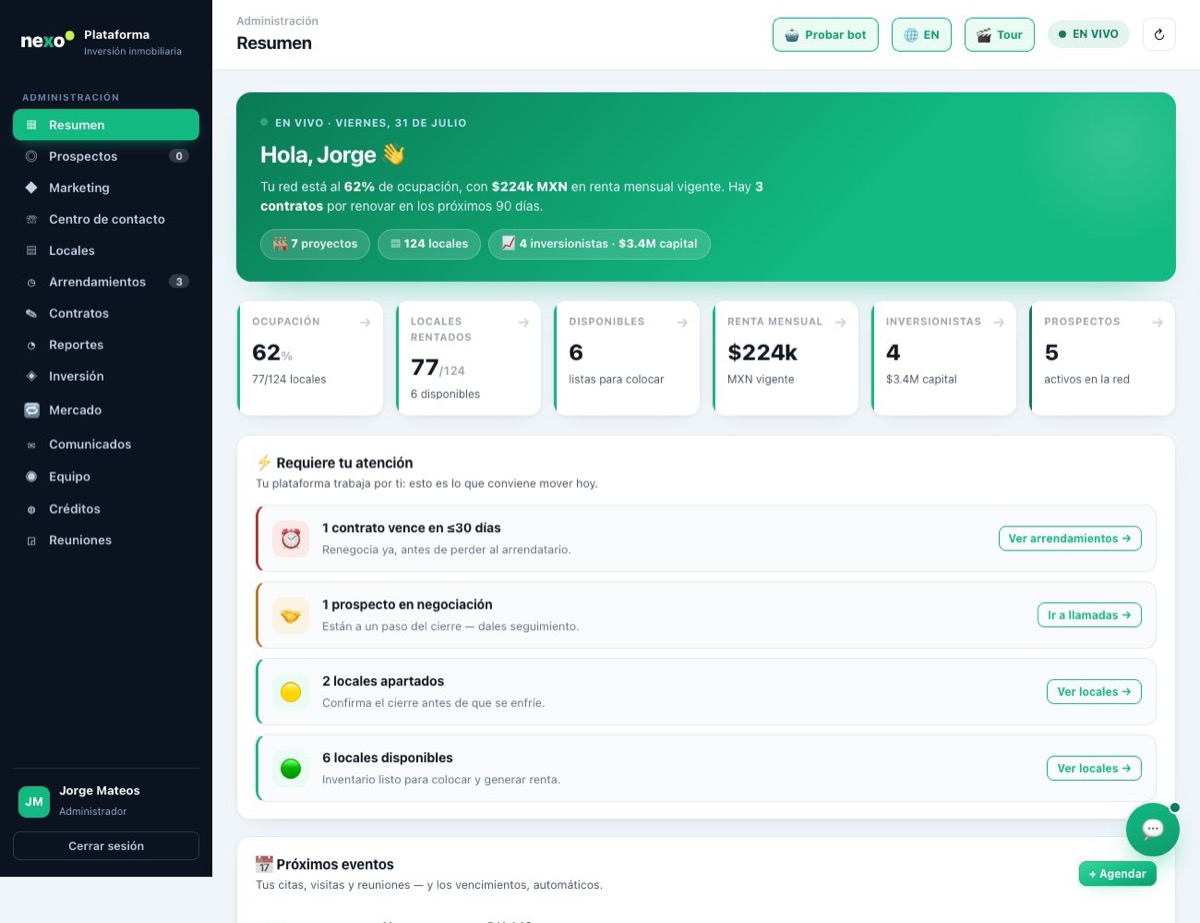 Tablero de dirección de la plataforma de inversión: ocupación, renta mensual vigente, alertas de contratos por vencer y embudo de prospectos.